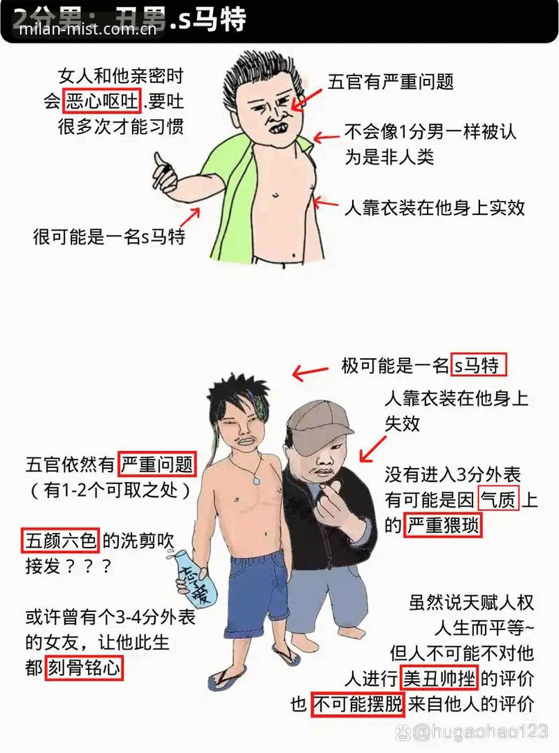 米兰官方CN新版注册对比 一张10年1%的变化图,真的能解释年轻男性“掉队”吗?
